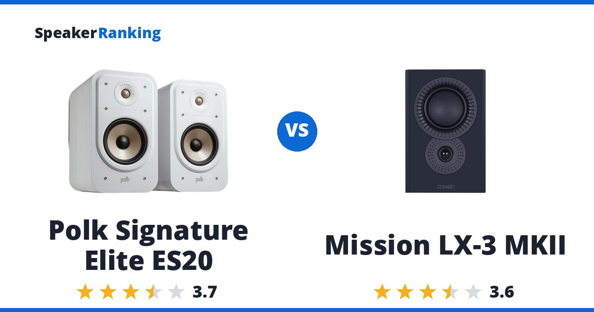 Polk Signature Elite ES20 vs Mission LX-3 MKII