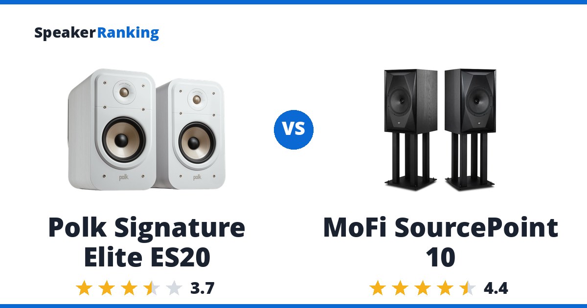 Polk Signature Elite ES20 vs MoFi SourcePoint 10