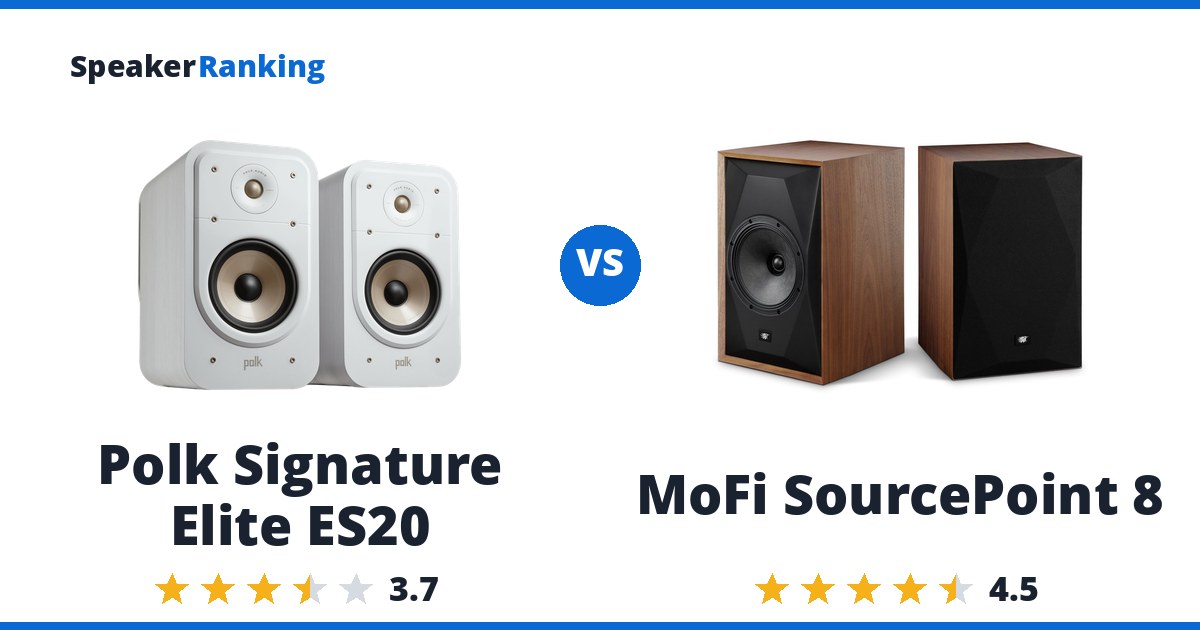 Polk Signature Elite ES20 vs MoFi SourcePoint 8