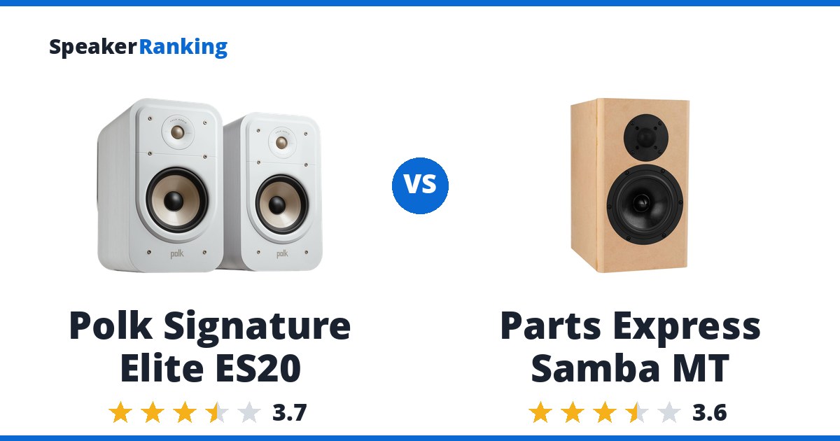 Polk Signature Elite ES20 vs Parts Express Samba MT