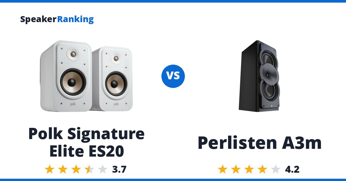 Polk Signature Elite ES20 vs Perlisten A3m
