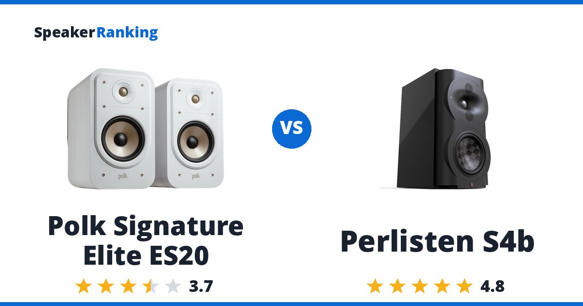 Polk Signature Elite ES20 vs Perlisten S4b