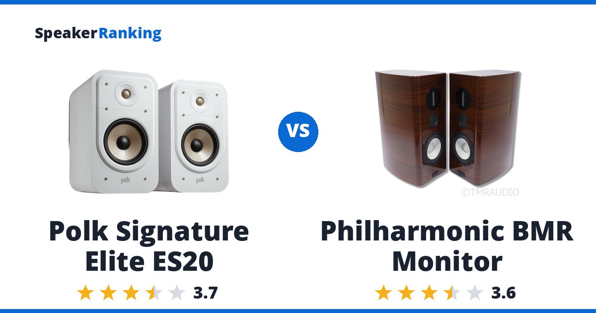 Polk Signature Elite ES20 vs Philharmonic BMR Monitor