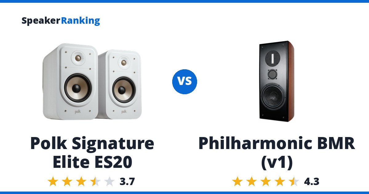 Polk Signature Elite ES20 vs Philharmonic BMR (v1)