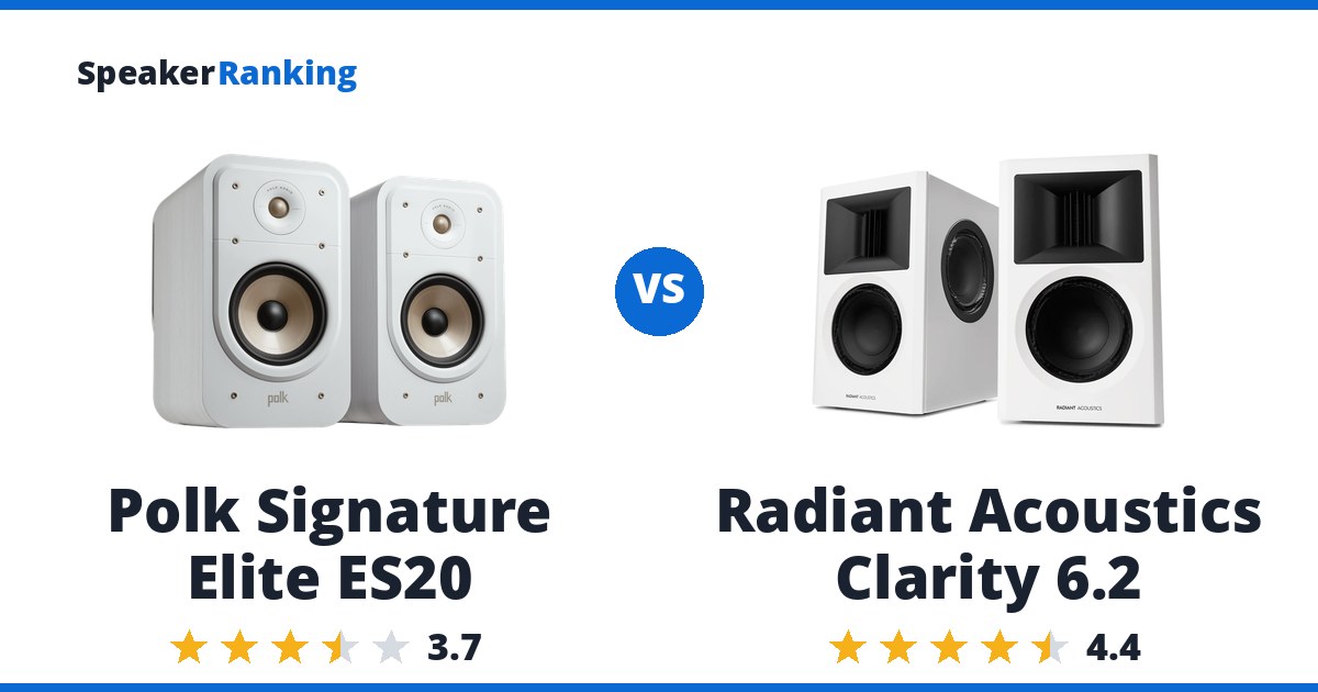Polk Signature Elite ES20 vs Radiant Acoustics Clarity 6.2