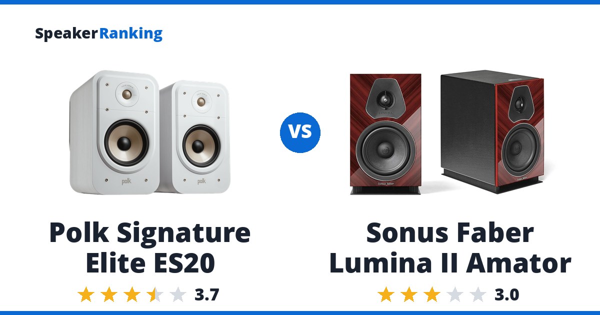 Polk Signature Elite ES20 vs Sonus Faber Lumina II Amator