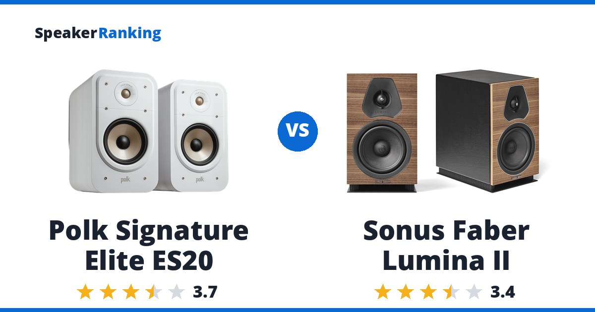 Polk Signature Elite ES20 vs Sonus Faber Lumina II