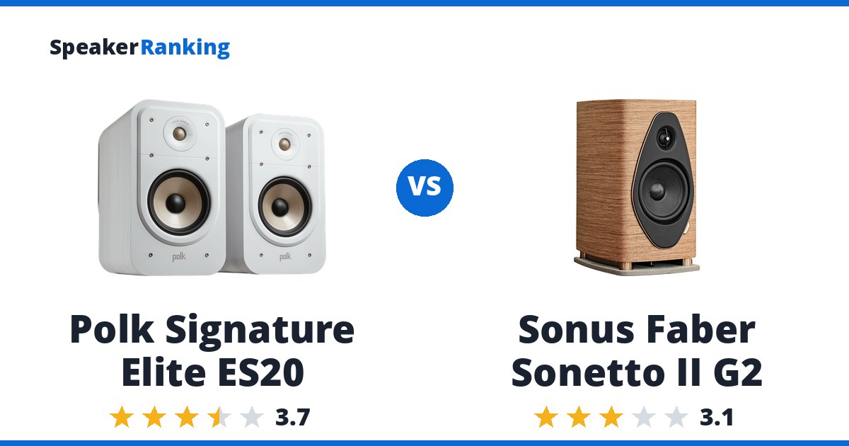 Polk Signature Elite ES20 vs Sonus Faber Sonetto II G2