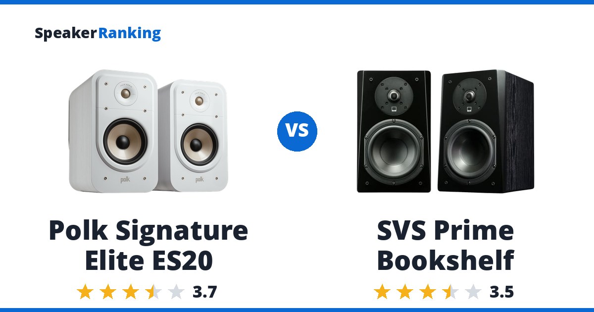 Polk Signature Elite ES20 vs SVS Prime Bookshelf
