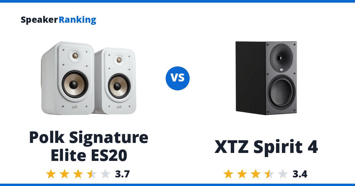 Polk Signature Elite ES20 vs XTZ Spirit 4