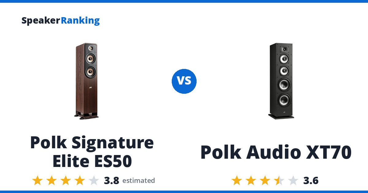 Polk Signature Elite ES50 vs Polk Audio XT70