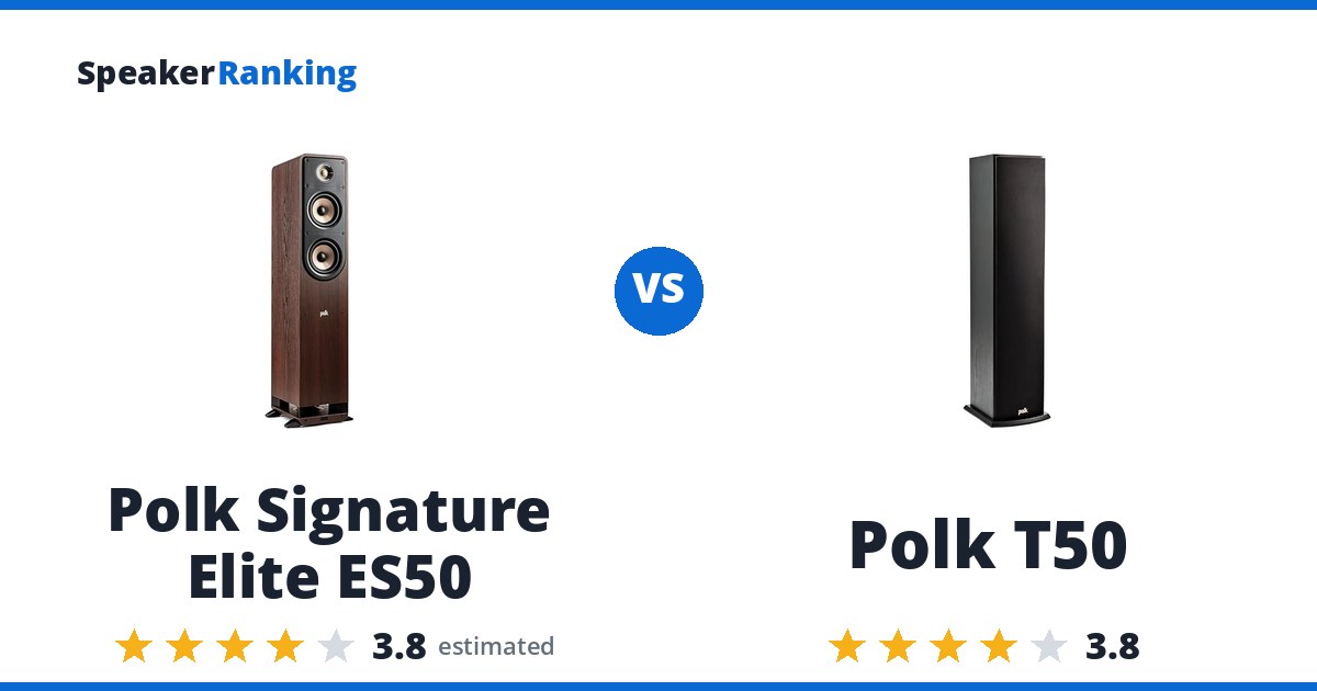 Polk Signature Elite ES50 vs Polk T50