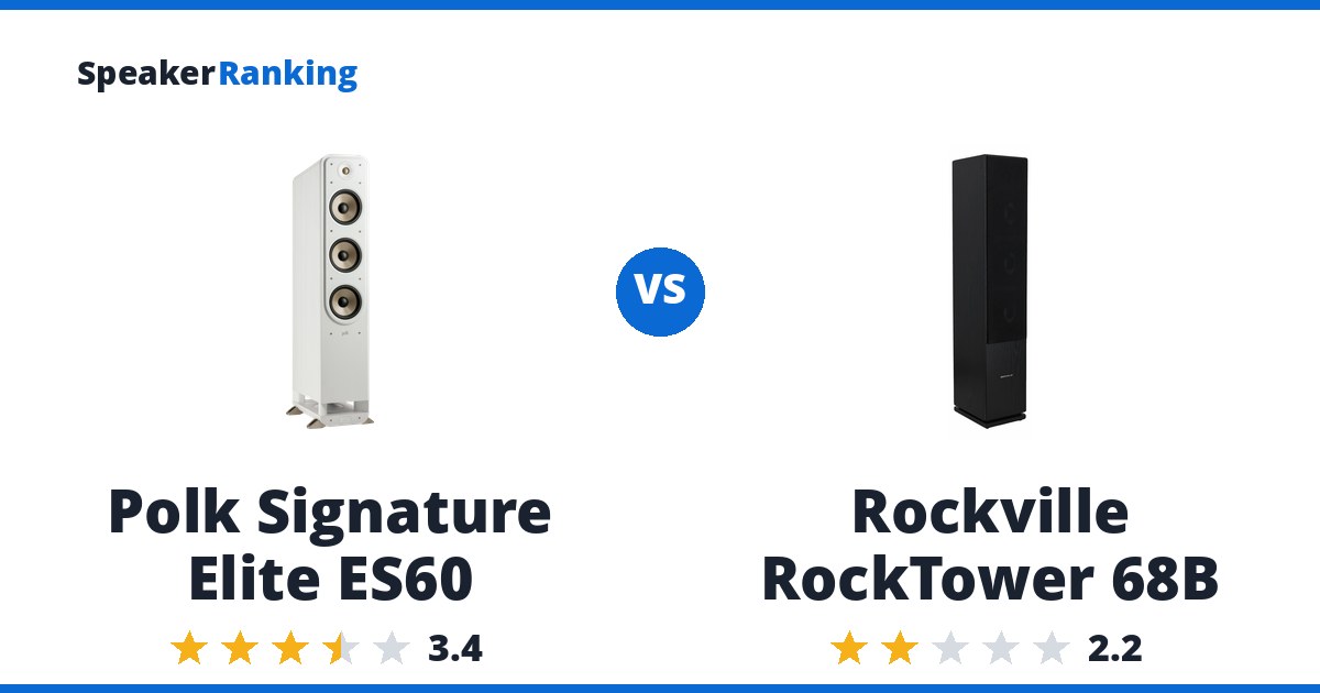 Polk Signature Elite ES60 vs Rockville RockTower 68B