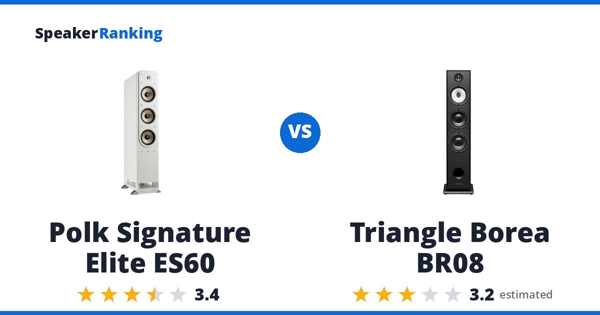 Polk Signature Elite ES60 vs Triangle Borea BR08