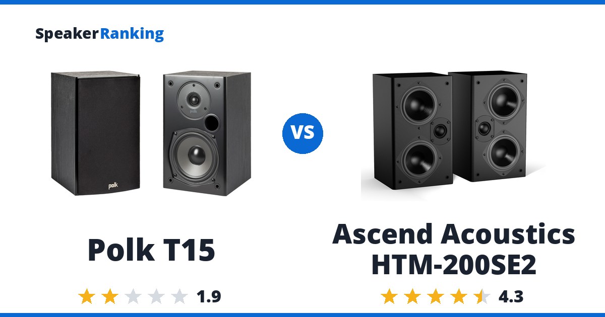 Polk T15 vs Ascend Acoustics HTM-200SE2