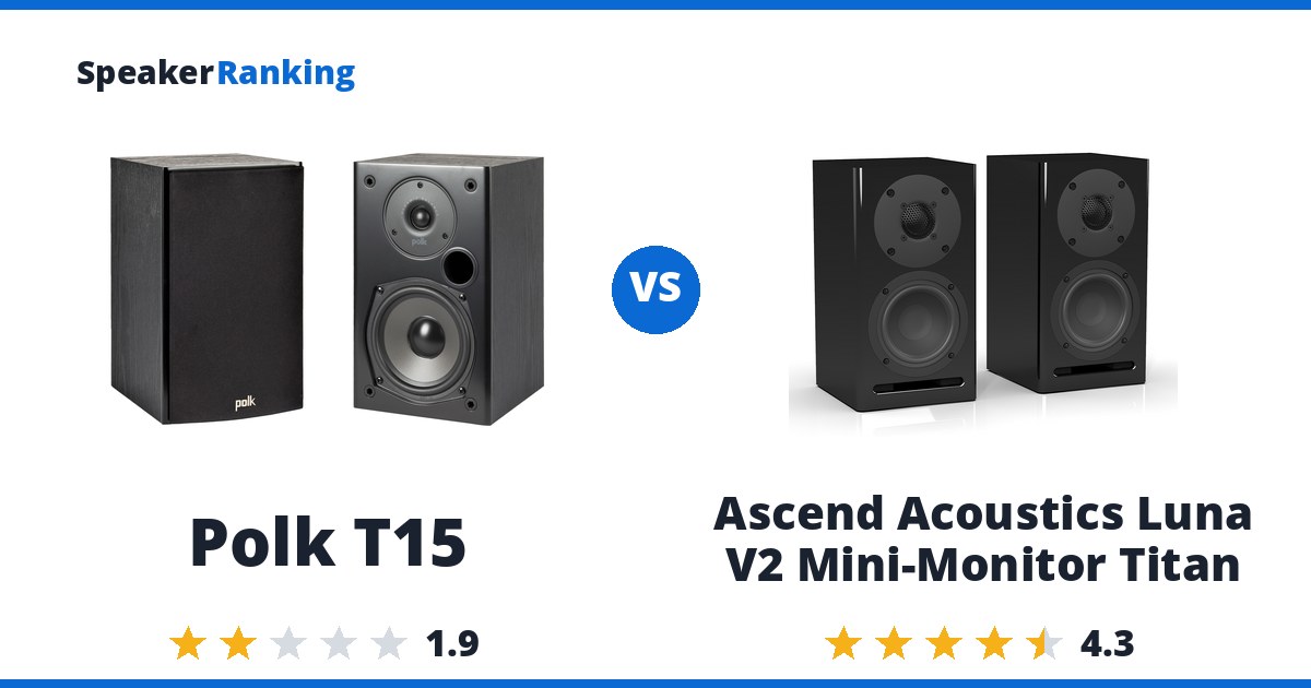 Polk T15 vs Ascend Acoustics Luna V2 Mini-Monitor Titan