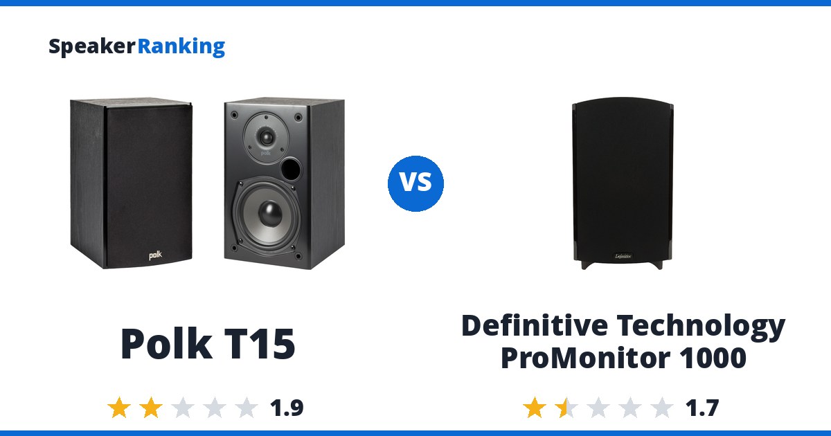 Polk T15 vs Definitive Technology ProMonitor 1000