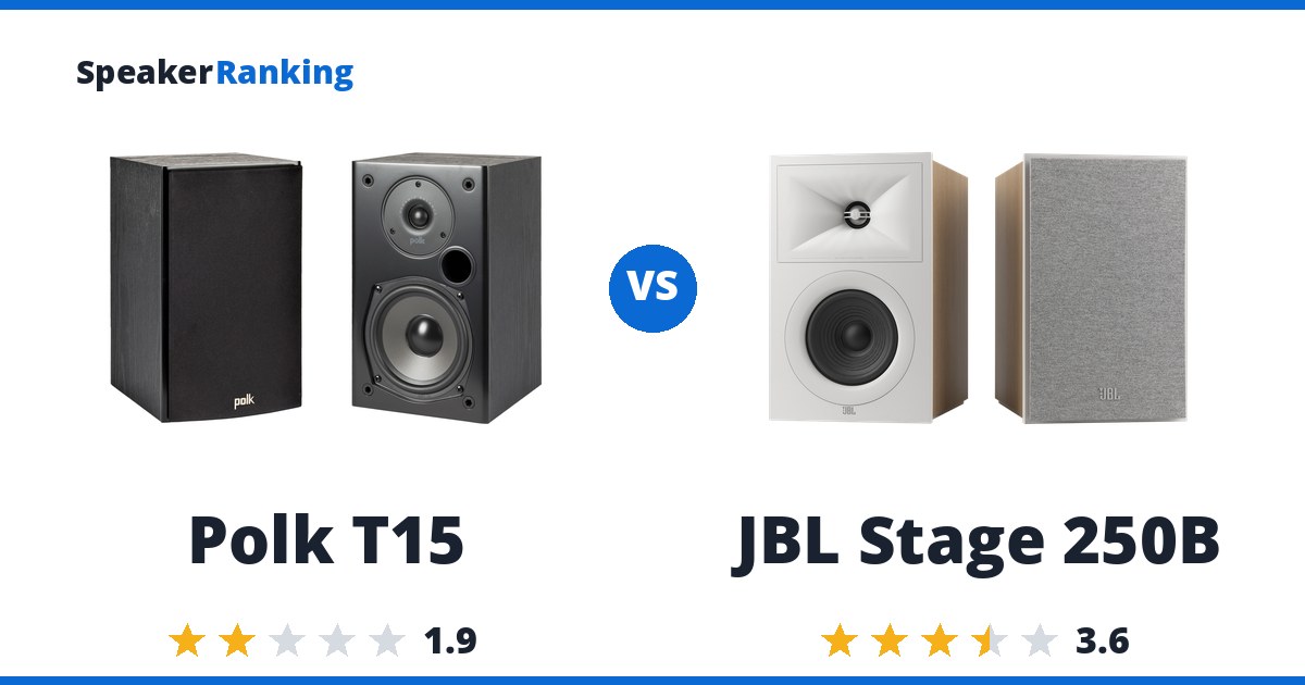 Polk T15 vs JBL Stage 250B