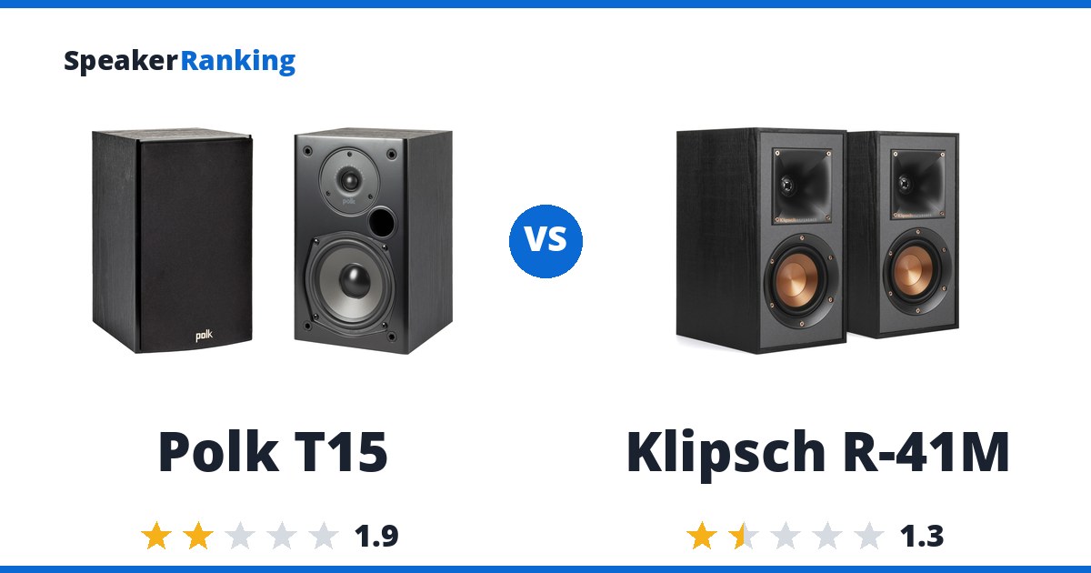 Polk T15 vs Klipsch R-41M