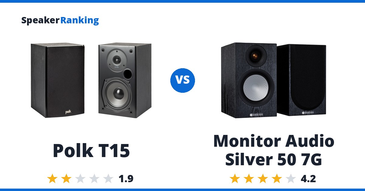 Polk T15 vs Monitor Audio Silver 50 7G