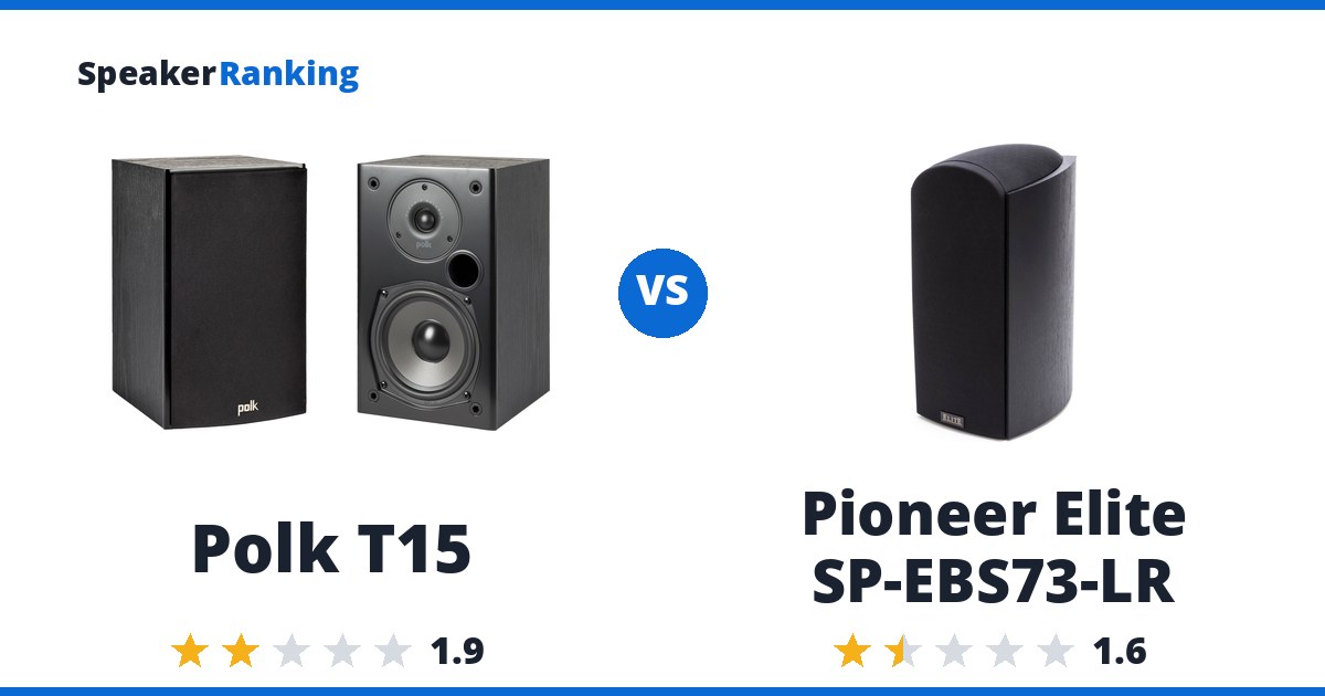 Polk T15 vs Pioneer Elite SP-EBS73-LR