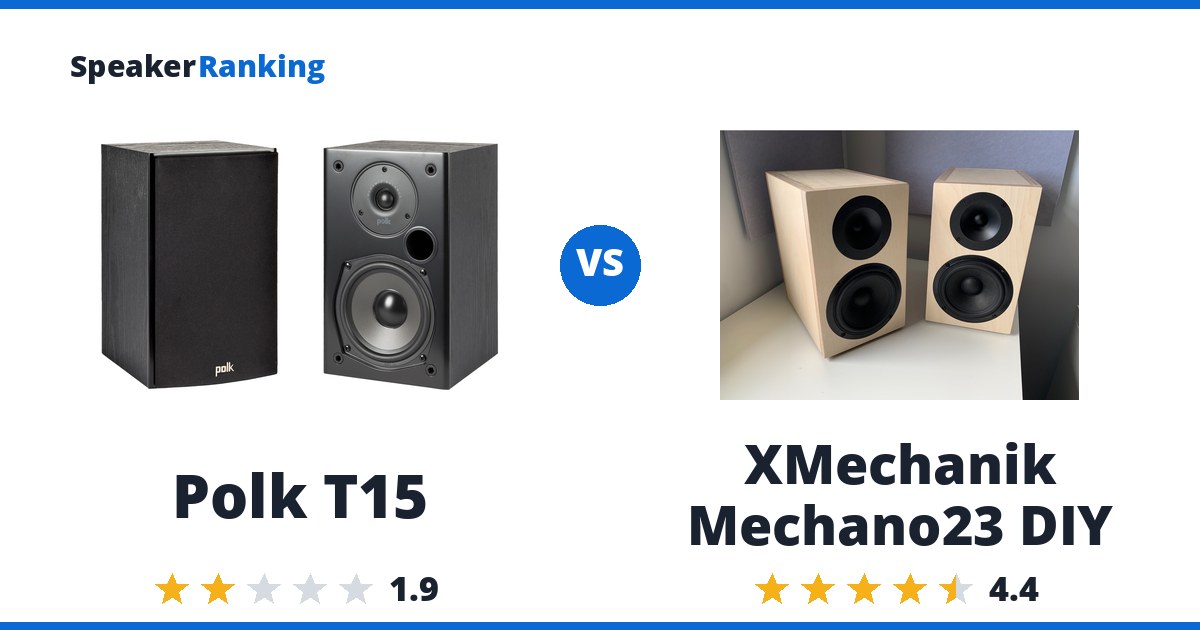 Polk T15 vs XMechanik Mechano23 DIY