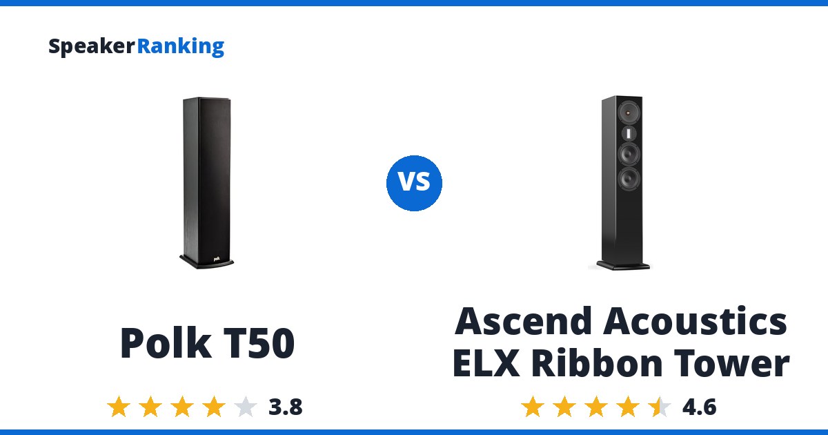 Polk T50 vs Ascend Acoustics ELX Ribbon Tower