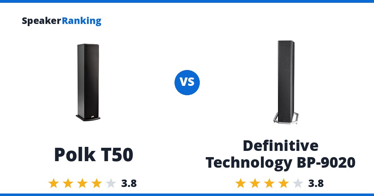 Polk T50 vs Definitive Technology BP-9020