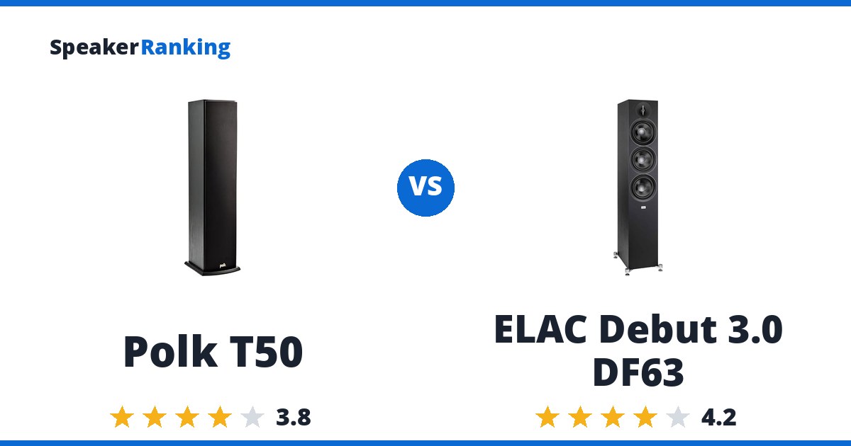 Polk T50 vs ELAC Debut 3.0 DF63