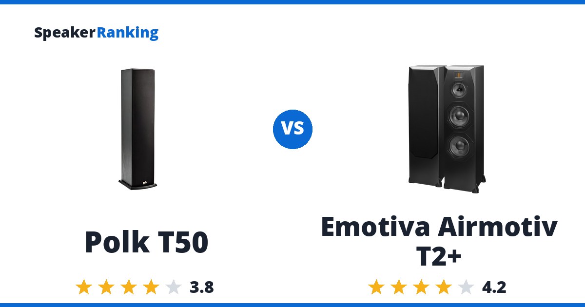 Polk T50 vs Emotiva Airmotiv T2+