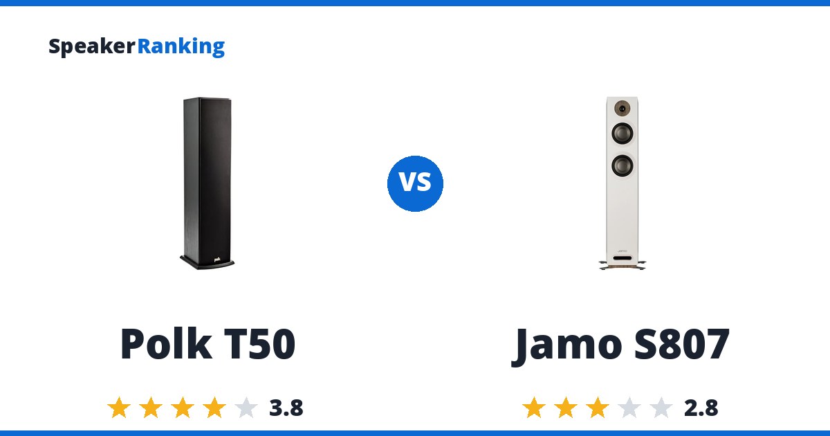 Polk T50 vs Jamo S807