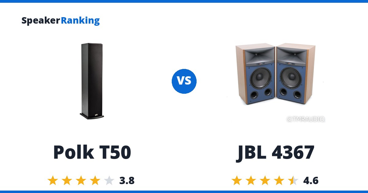 Polk T50 vs JBL 4367