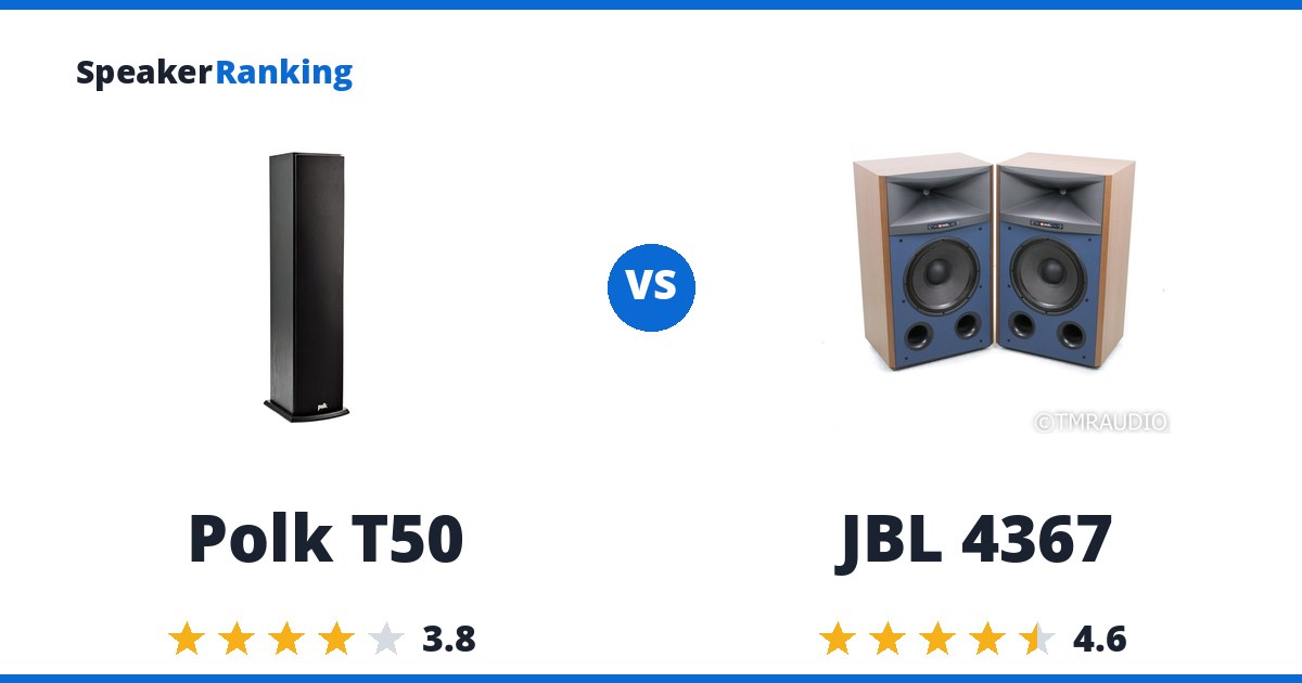 Polk T50 vs JBL 4367