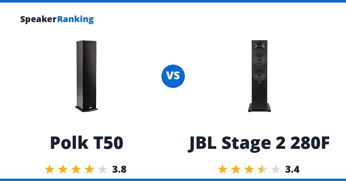 Polk T50 vs JBL Stage 2 280F