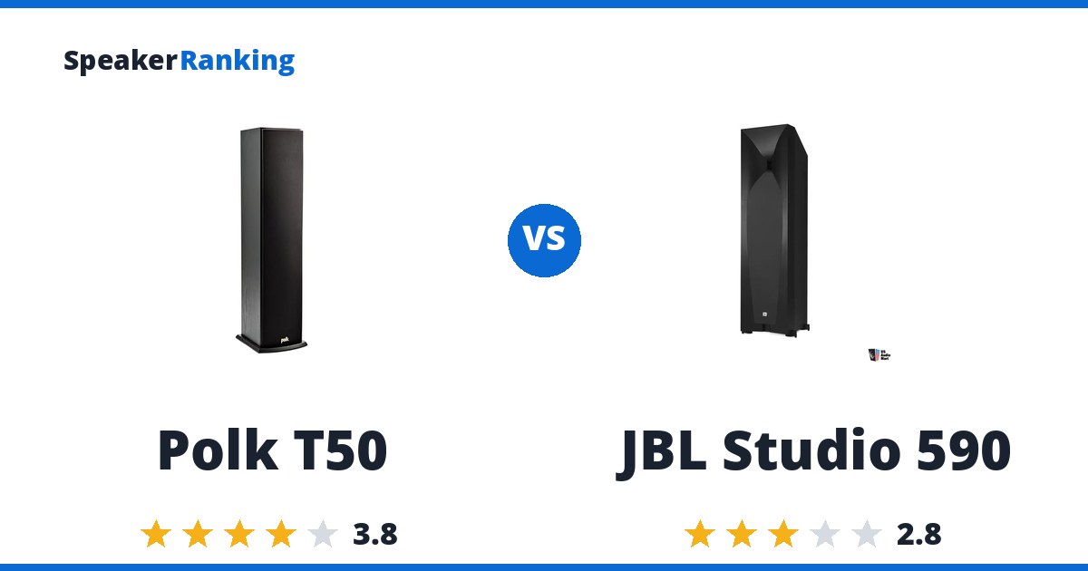Polk T50 vs JBL Studio 590