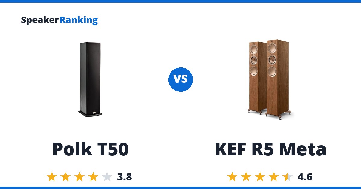 Polk T50 vs KEF R5 Meta