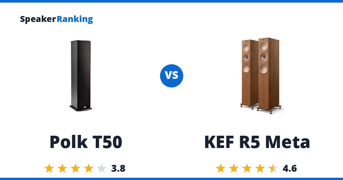 Polk T50 vs KEF R5 Meta
