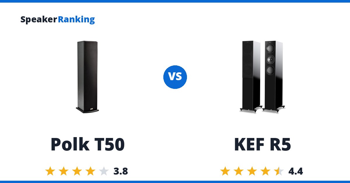 Polk T50 vs KEF R5