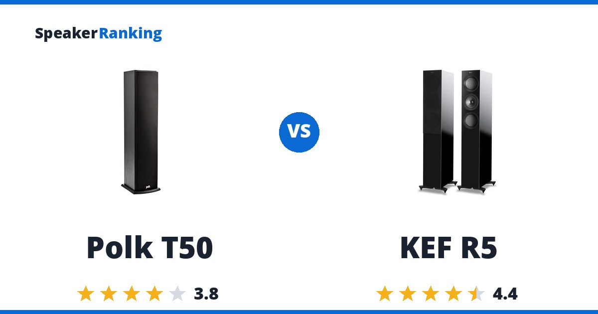 Polk T50 vs KEF R5