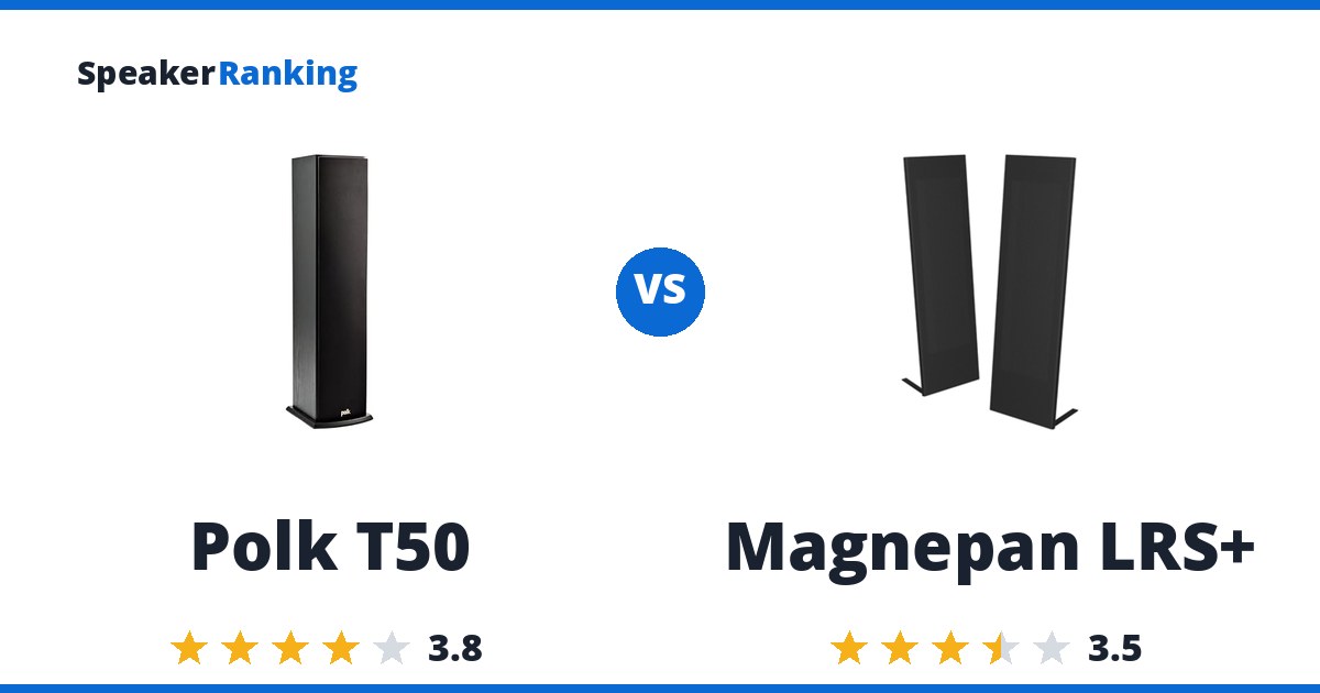 Polk T50 vs Magnepan LRS+