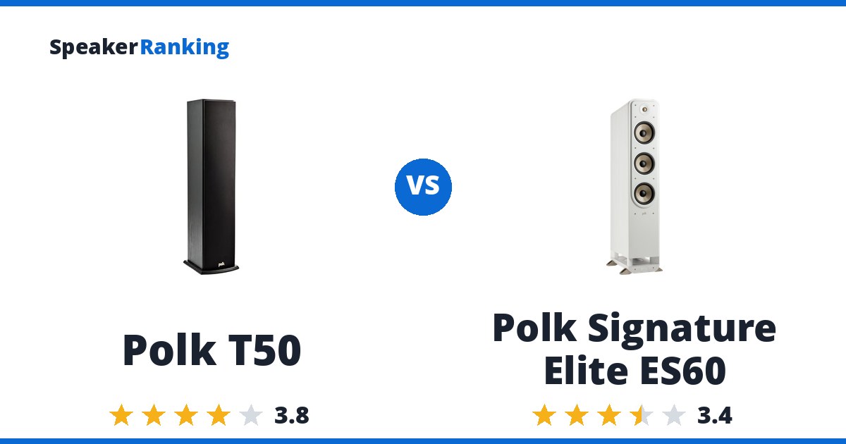 Polk T50 vs Polk Signature Elite ES60