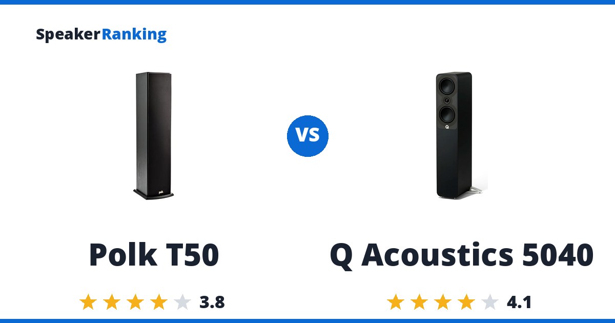 Polk T50 vs Q Acoustics 5040