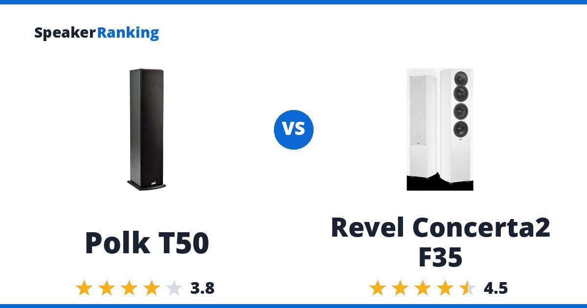 Polk T50 vs Revel Concerta2 F35