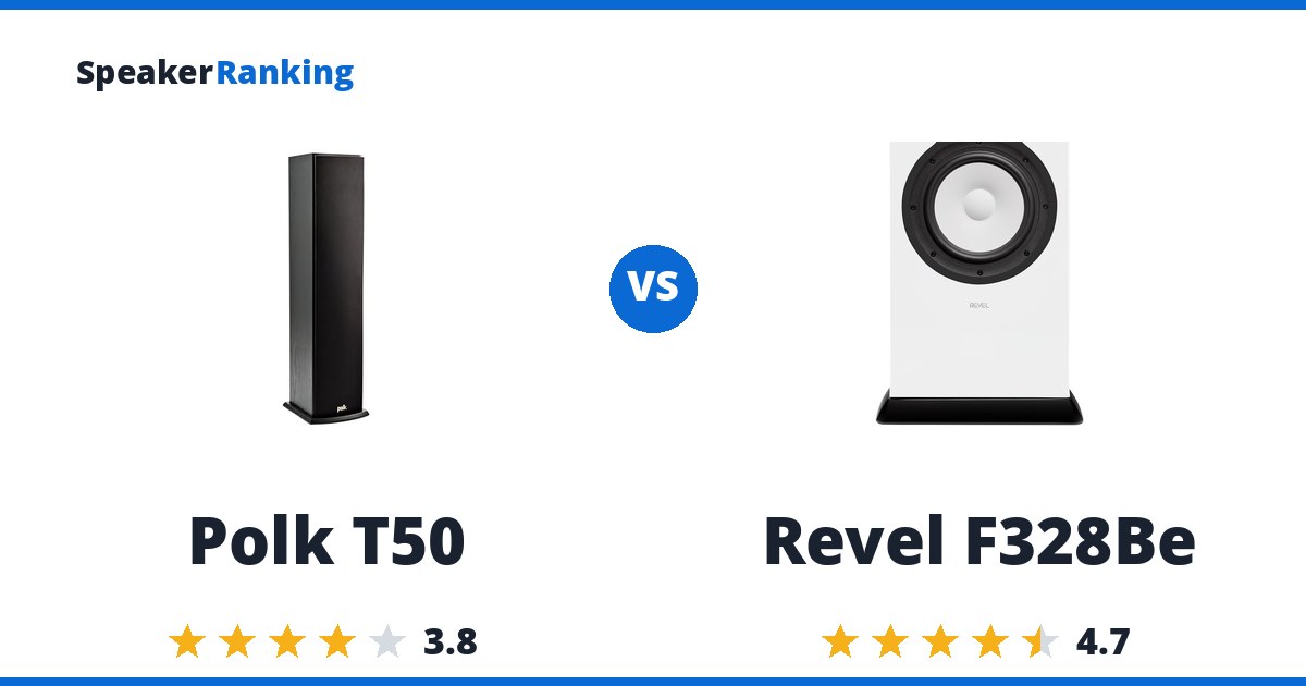 Polk T50 vs Revel F328Be