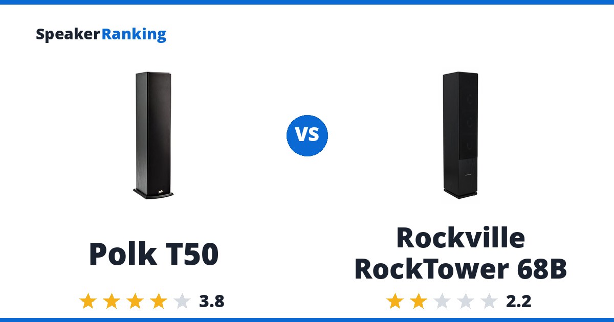Polk T50 vs Rockville RockTower 68B