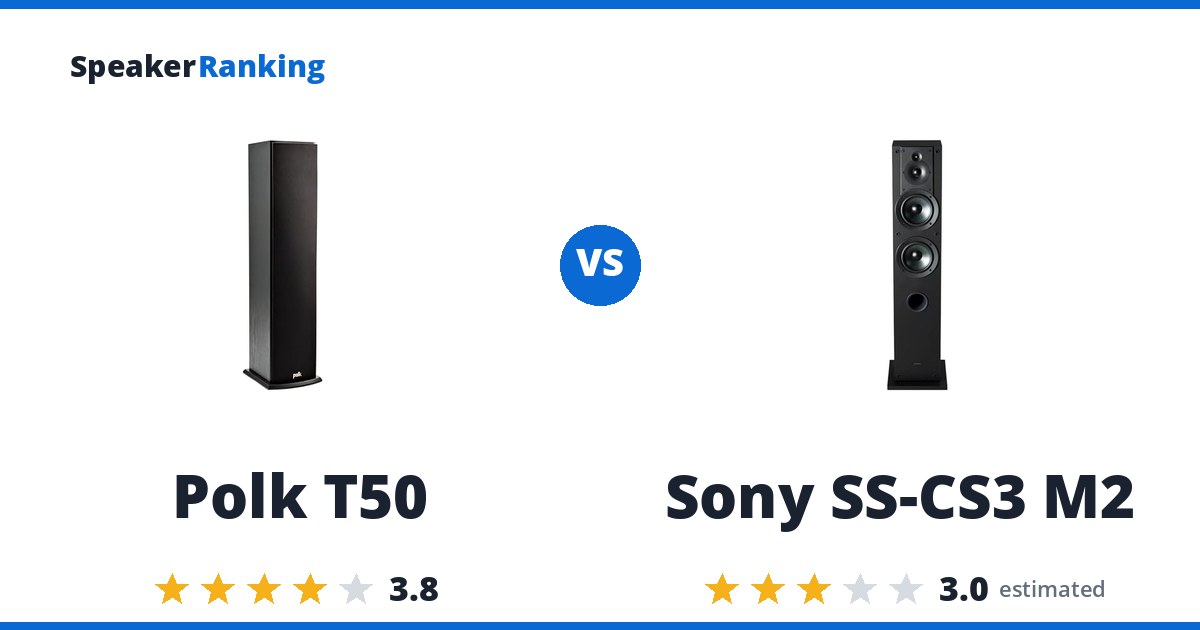 Polk T50 vs Sony SS-CS3 M2