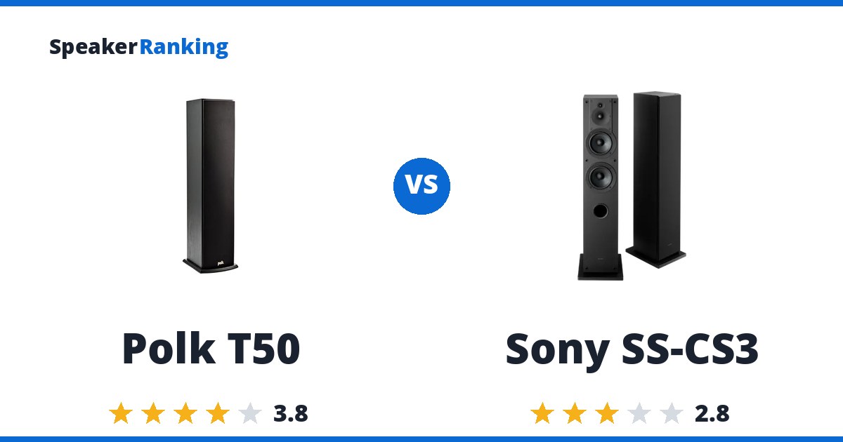 Polk T50 vs Sony SS-CS3