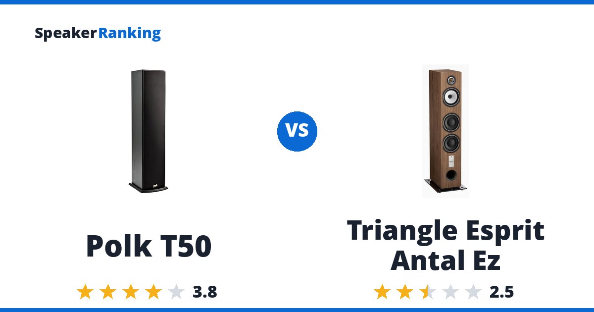 Polk T50 vs Triangle Esprit Antal Ez