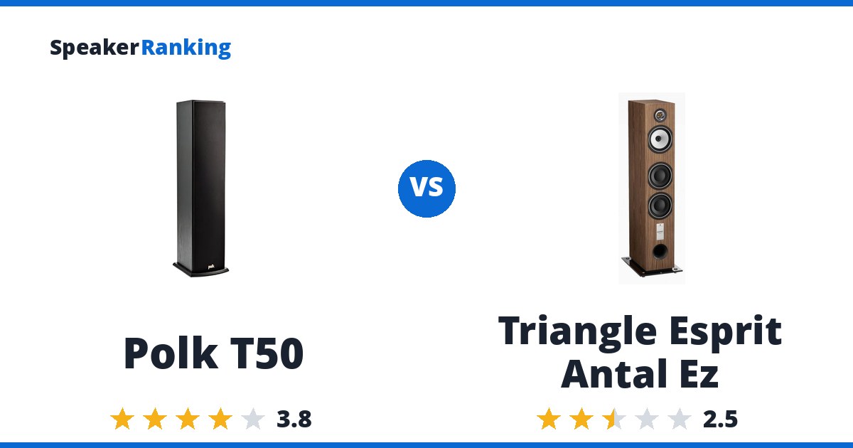 Polk T50 vs Triangle Esprit Antal Ez