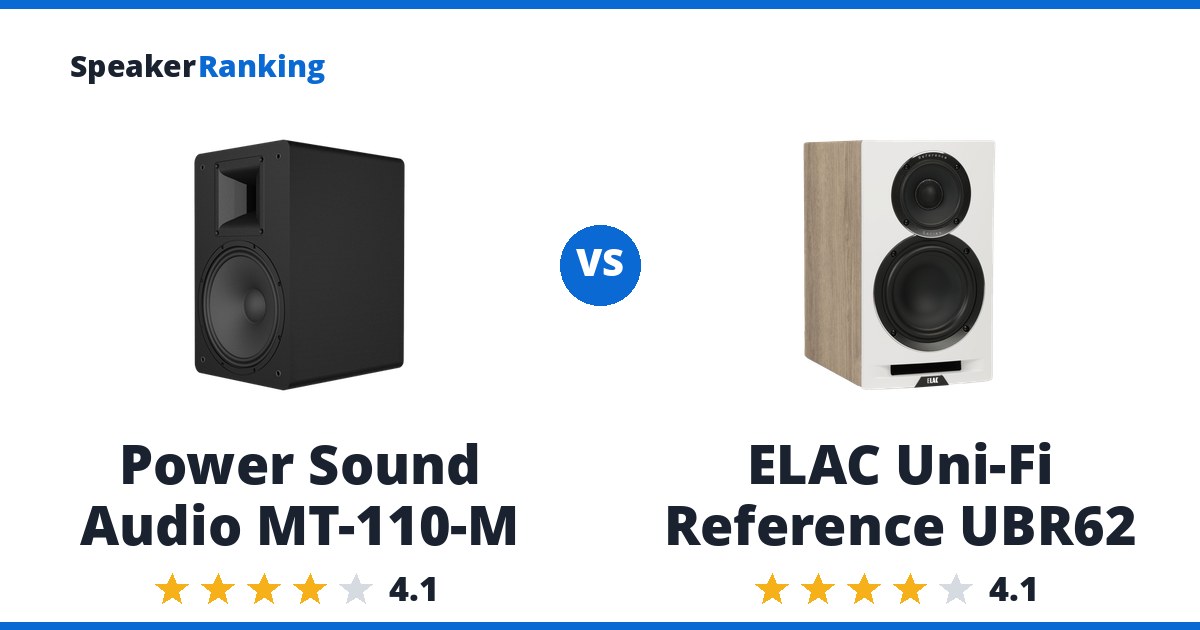 Power Sound Audio MT-110-M vs ELAC Uni-Fi Reference UBR62